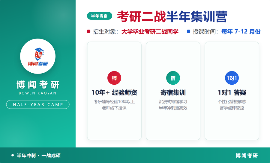长沙岳麓博闻考研数学集训营：一位三战考生的备考经历分享